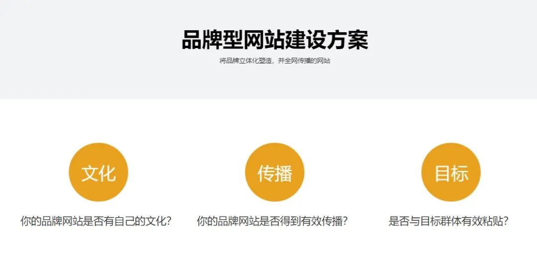 南京飞酷网站建设方案－品牌型网站
