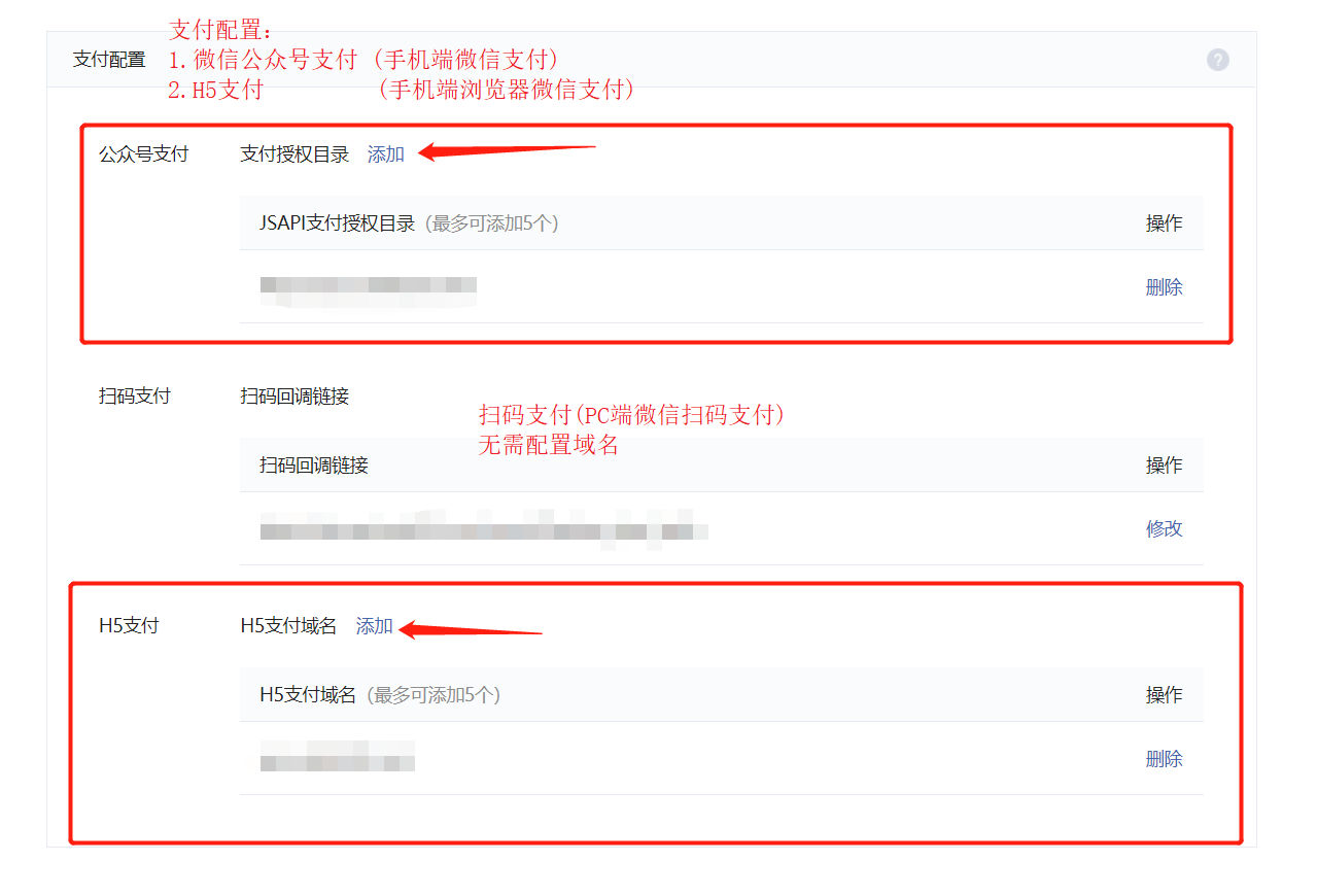 微信支付申请步骤与ebuycms的配置